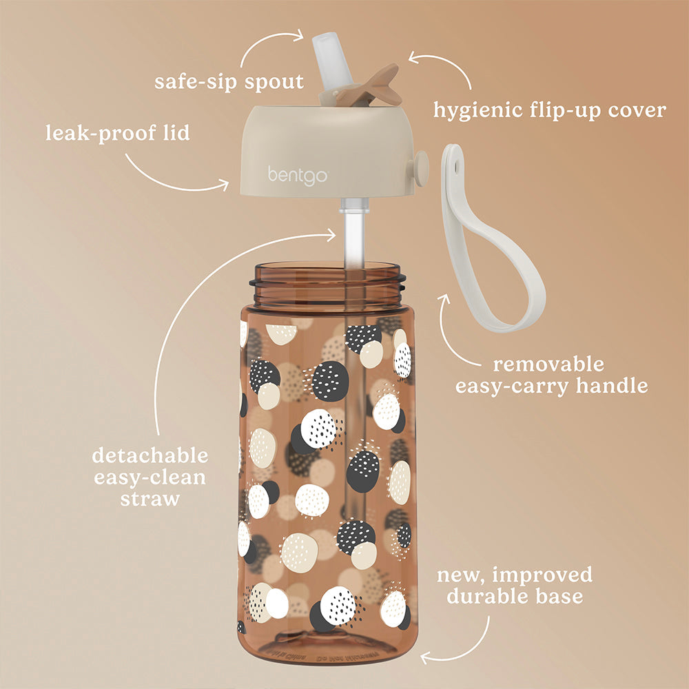 bentgo-kids-whimsy-and-wonder-prints-water-bottle-o0 BGKDWB1-DOT_3.jpg