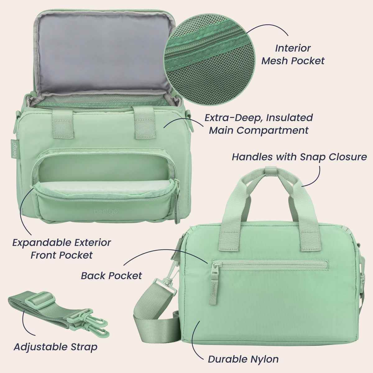 bentgo-insulated-lunch-bag-d9 BGLGBAG-CL-05.jpg